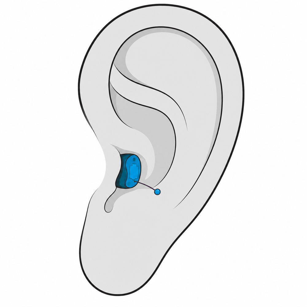 Completely-in-Canal (CIC) hearing aid style fit at Contra Costa Hearing Aid Center in Walnut Creek, CA
