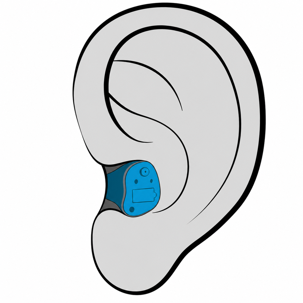In-the-Canal (ITC) hearing aid style fit at Contra Costa Hearing Aid Center in Brentwood, CA
